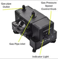 Super Speed TX-3000G++++ Sui Gas Suction Pressure