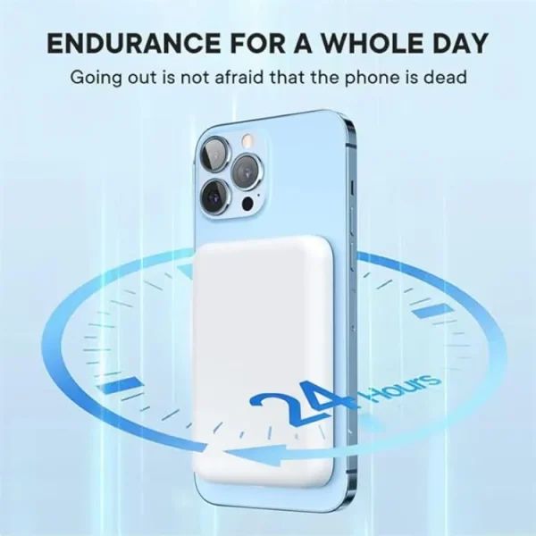 10000mAh Magnetic Wireless Power Bank -